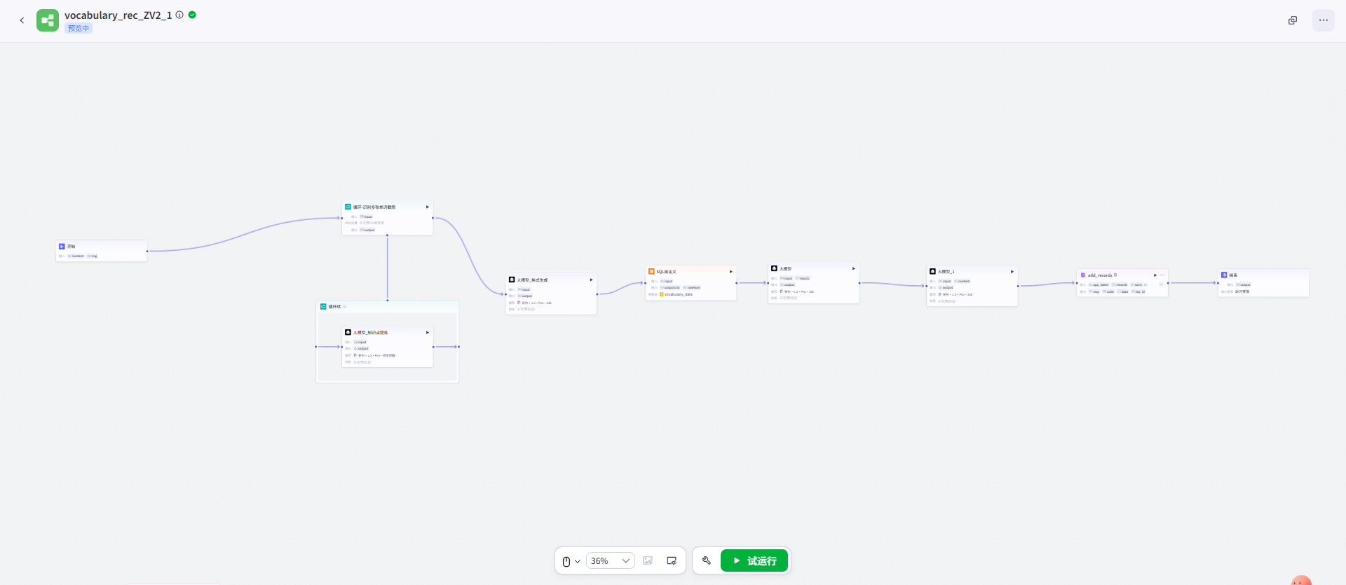 Automation Assistant workflow diagram